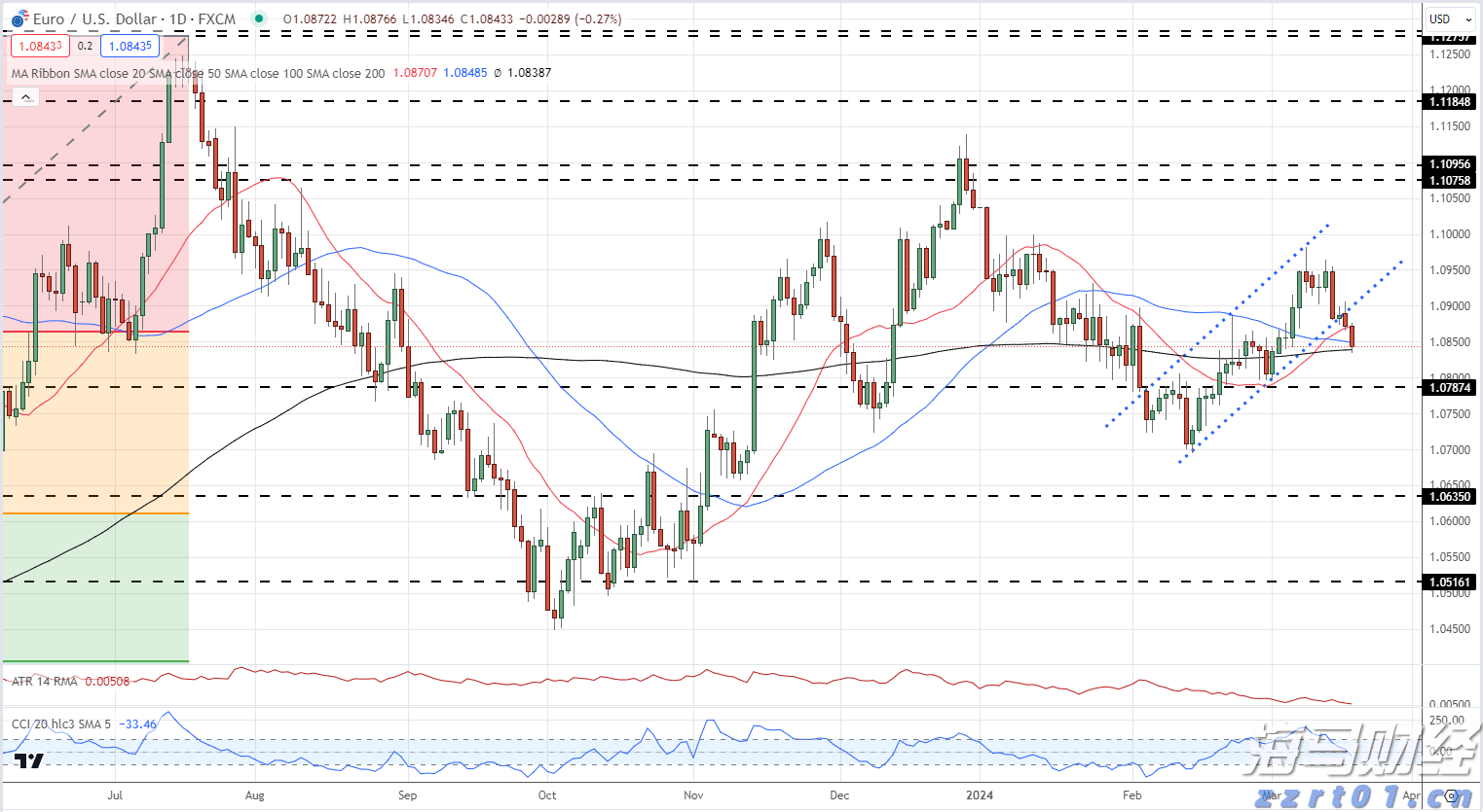  梅州防风应急响应等级提升至Ⅲ级