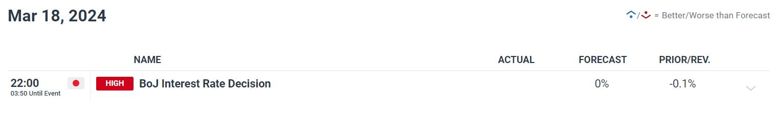 梅州防风应急响应等级提升至Ⅲ级