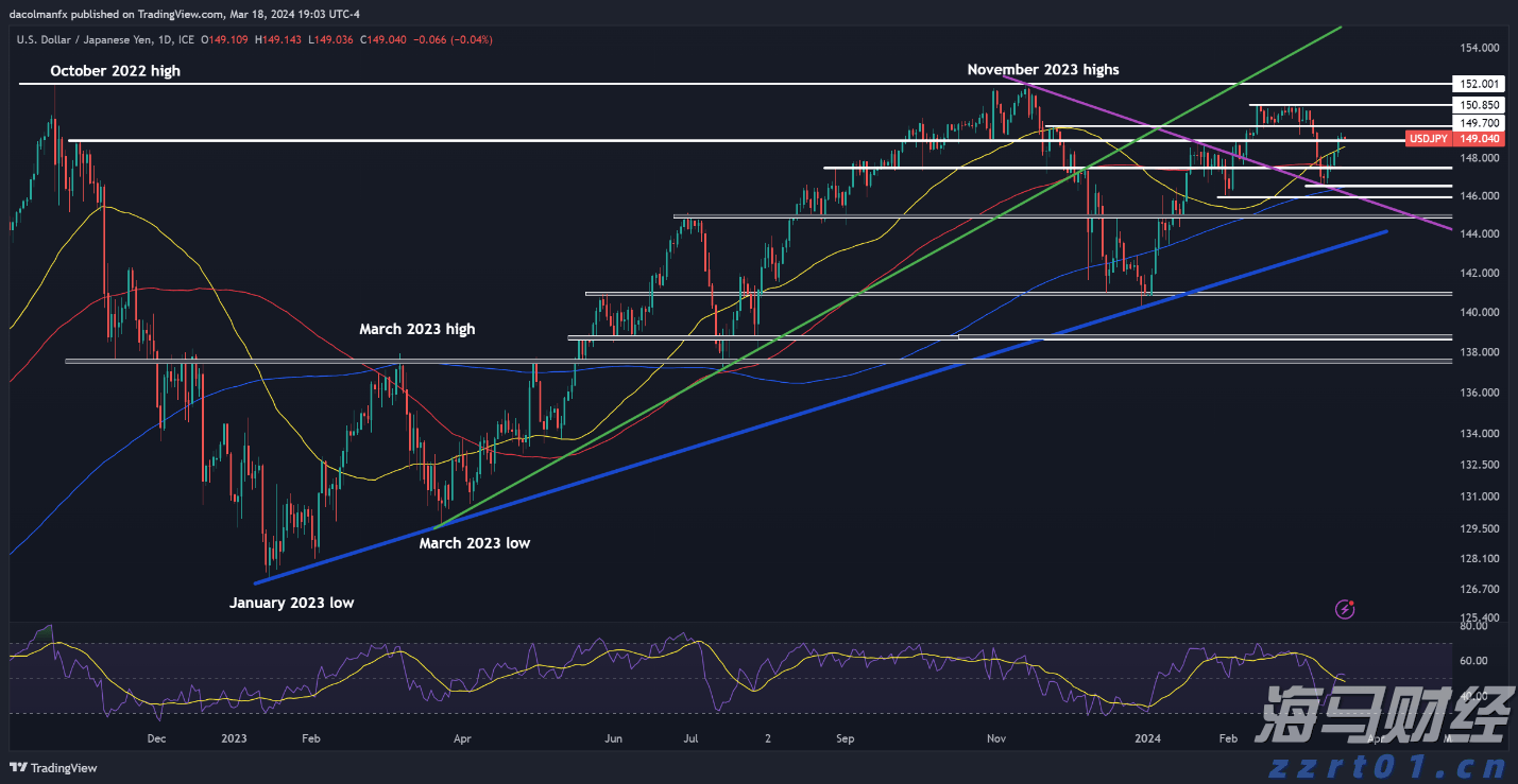 梅州防风应急响应等级提升至Ⅲ级