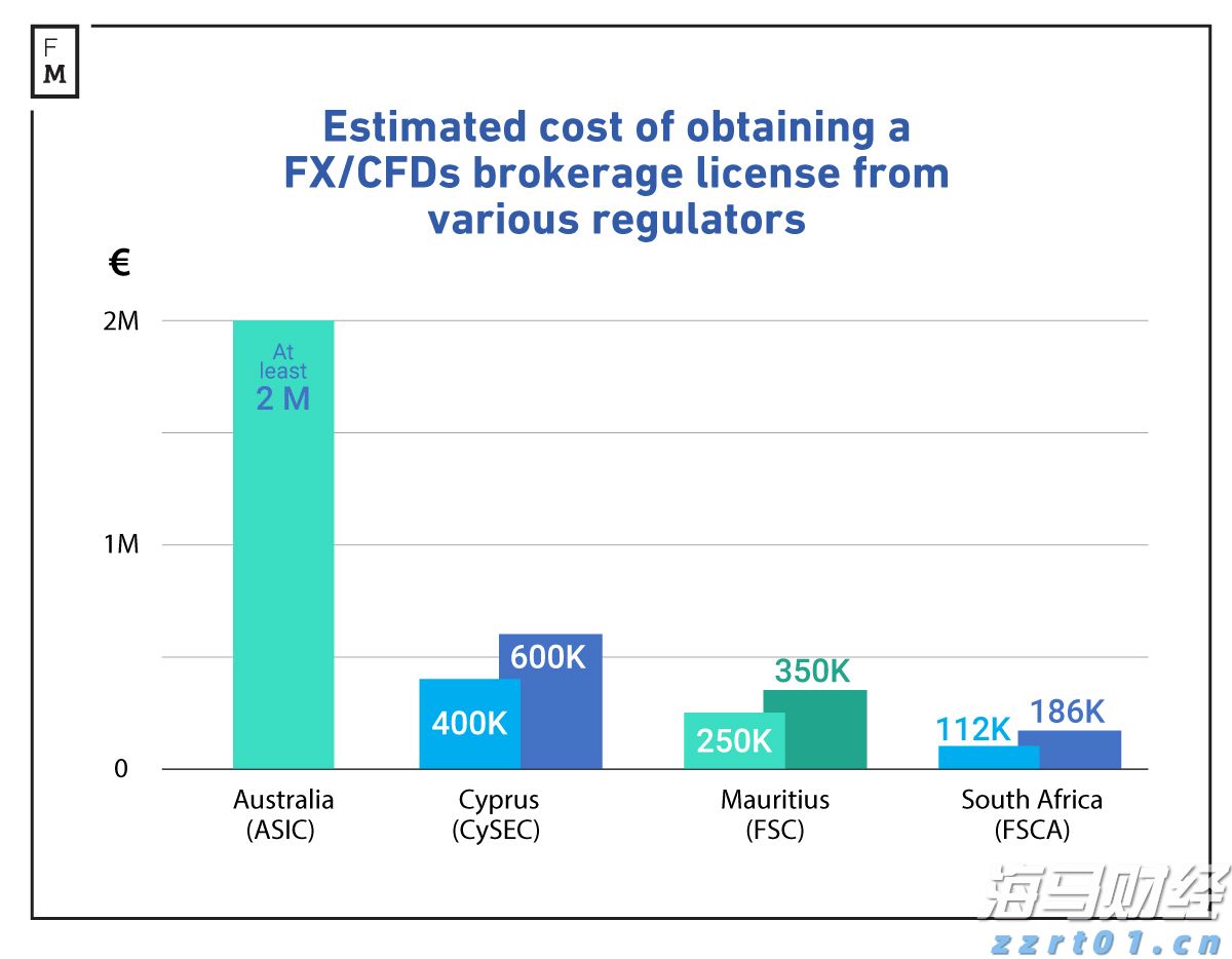  黑龙江省市场监管局“农资打假保春耕”专项行动突出“检、查、打、稳”
