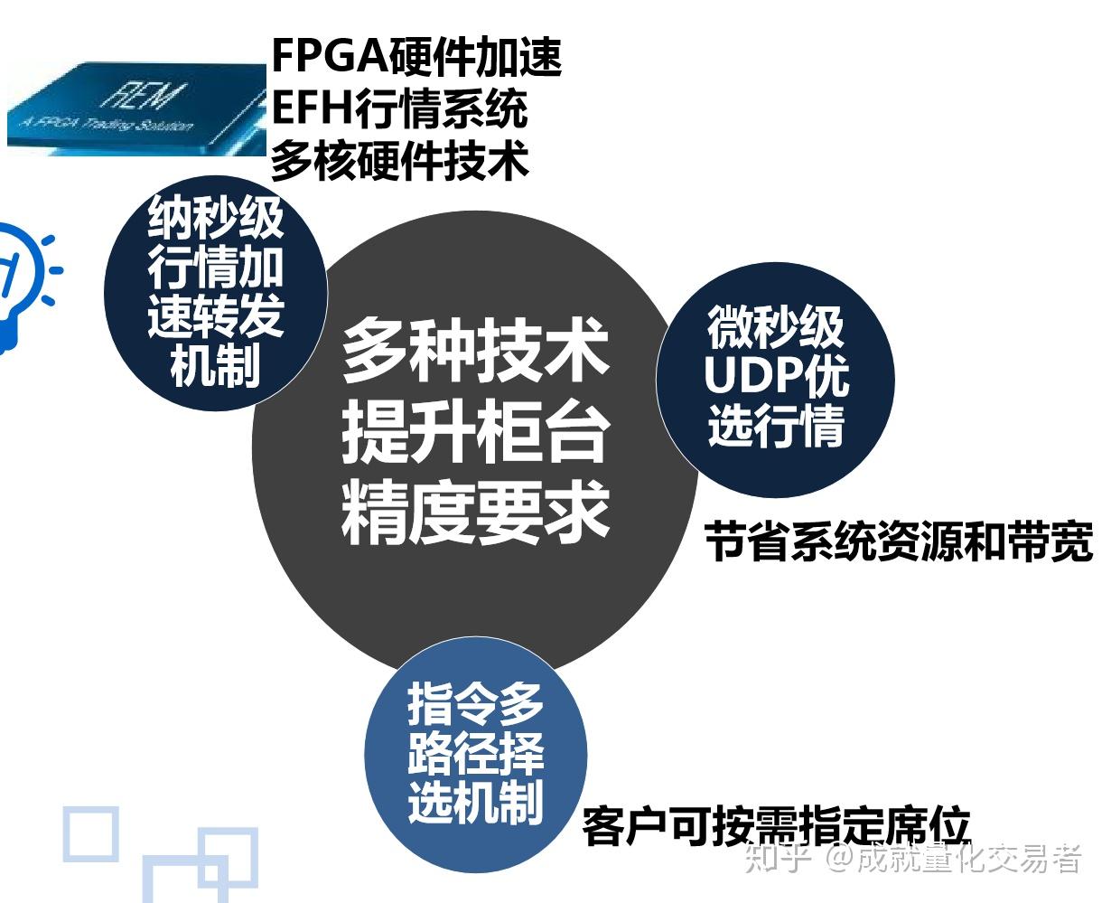  青海省市场监管局加强体系检查 促进保健食品生产企业高质量发展