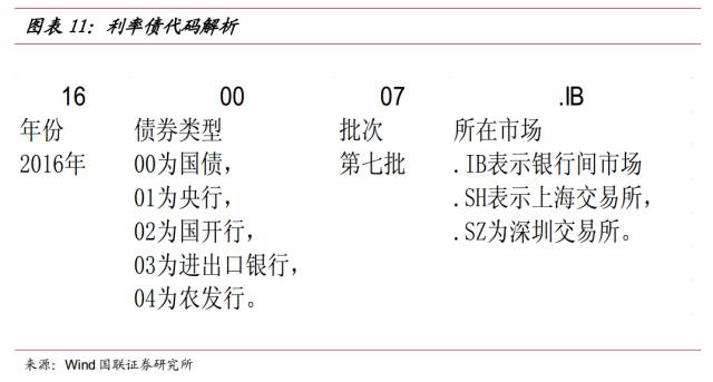 美国得州洪水造成至少13人死亡 逾20名夏令营儿童失踪