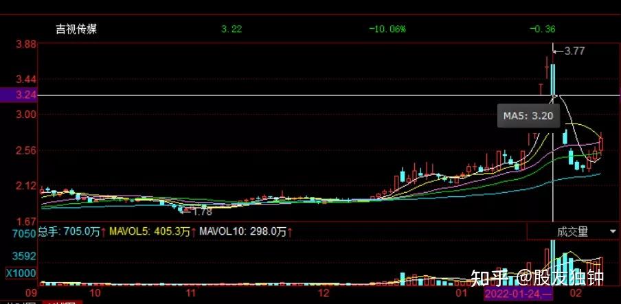 美国得州洪水造成至少13人死亡 逾20名夏令营儿童失踪