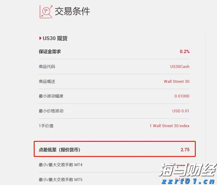  港元拆息普遍下跌 隔夜息升至一周最高
