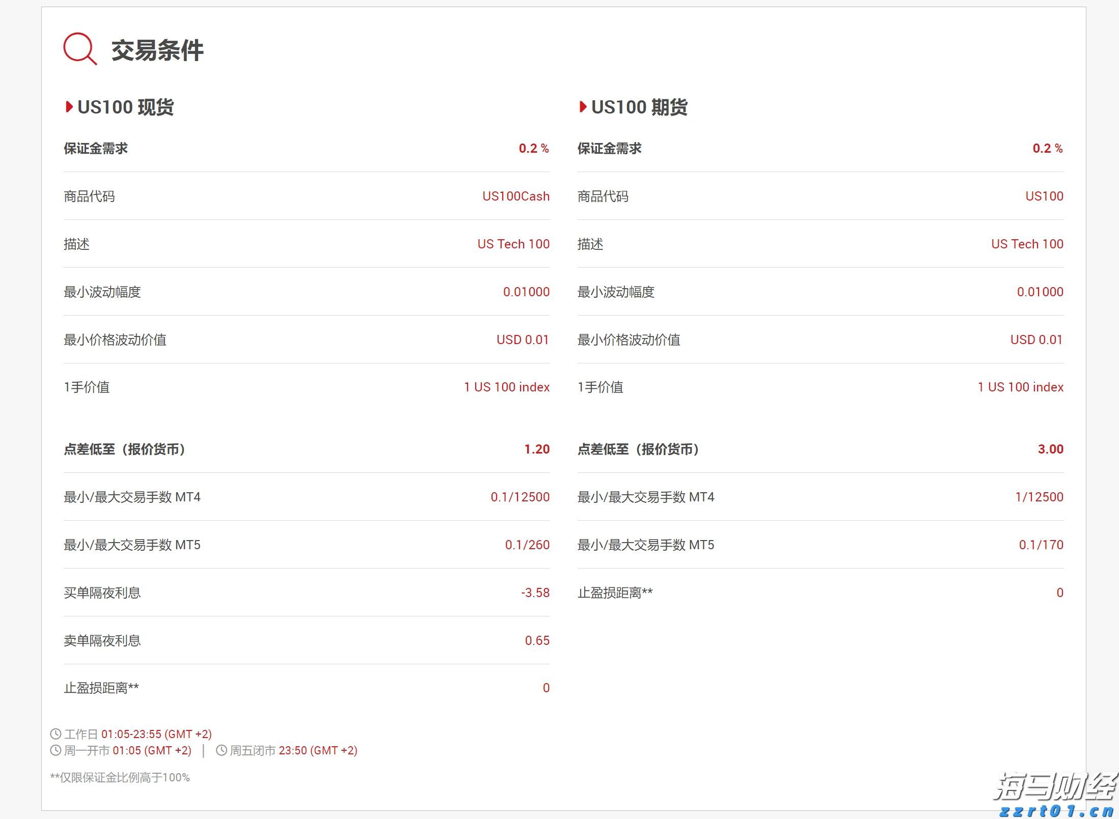 工信部发布《2025年度多晶硅行业节能监察任务清单通知》