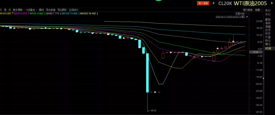  全国首次！广东三部门联合出台碳排放配额质押融资新机制