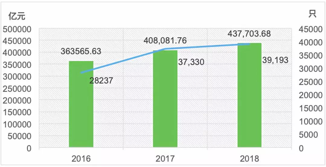 A股午评 | 沪指上涨0.75%突破3600点 医药股表现活跃