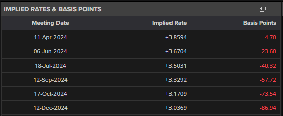 S308线两项公路改建工程开工