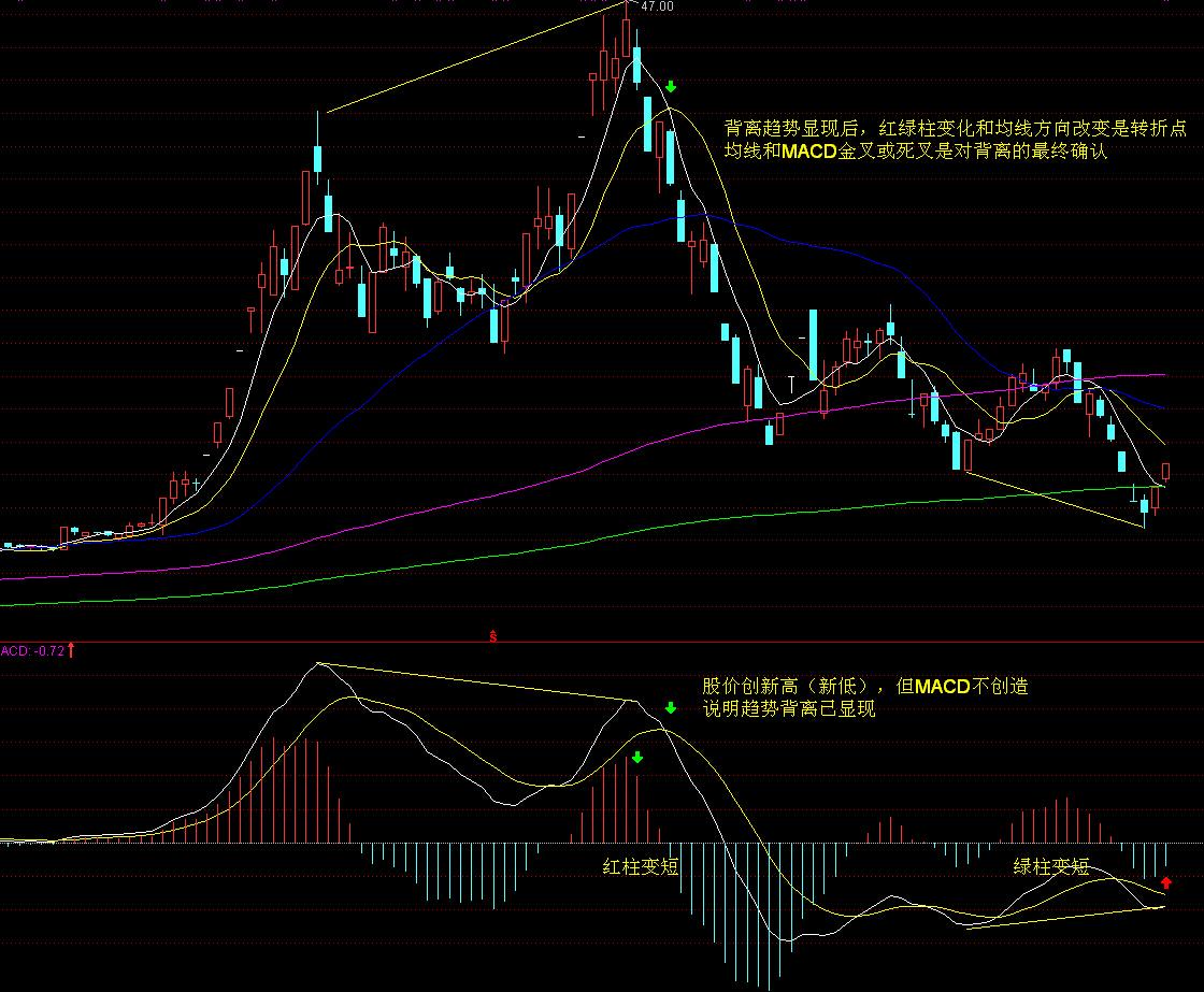  大凉山将结束不通管道天然气的历史