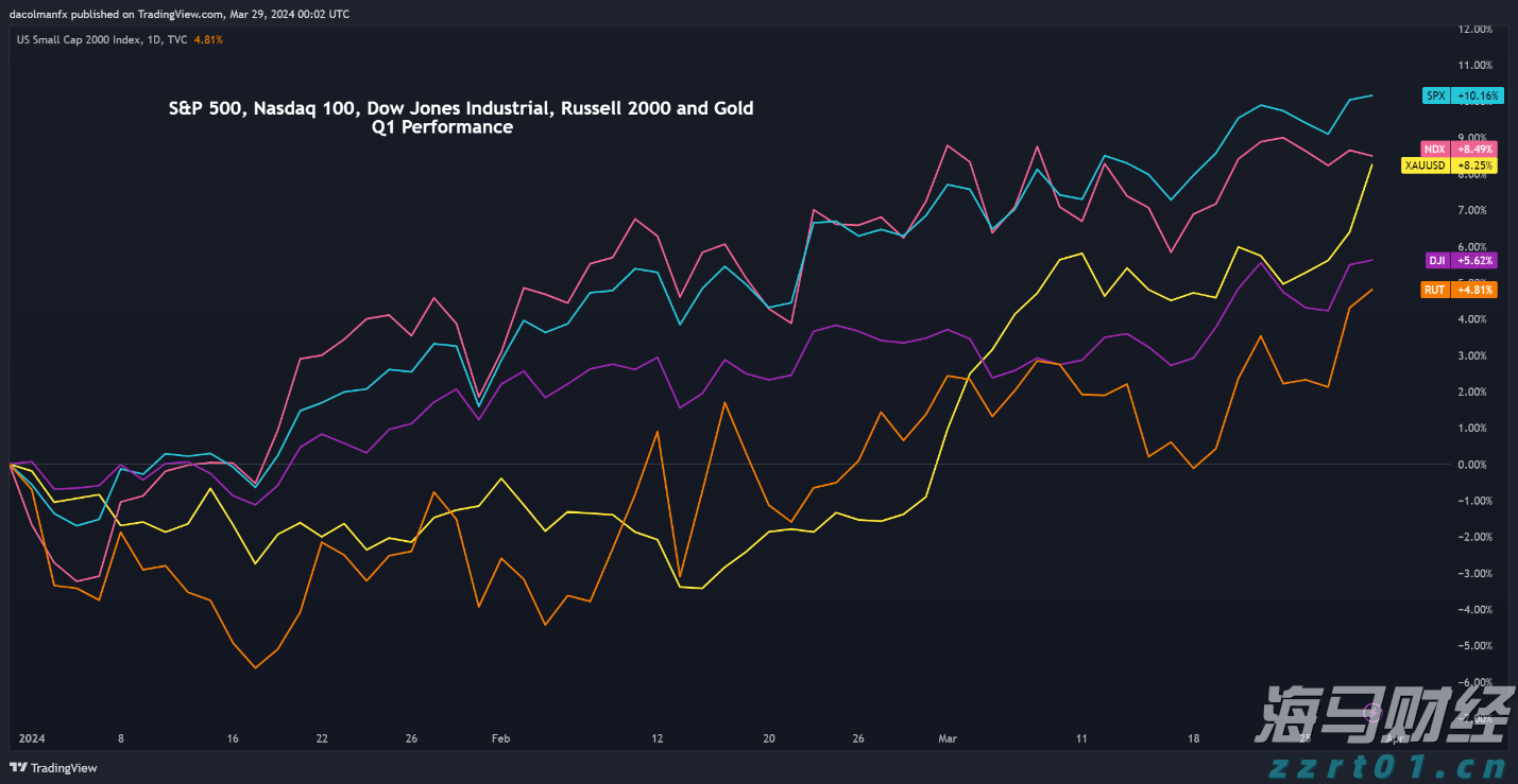  安徽17部门联合推进团体标准化工作创新发展