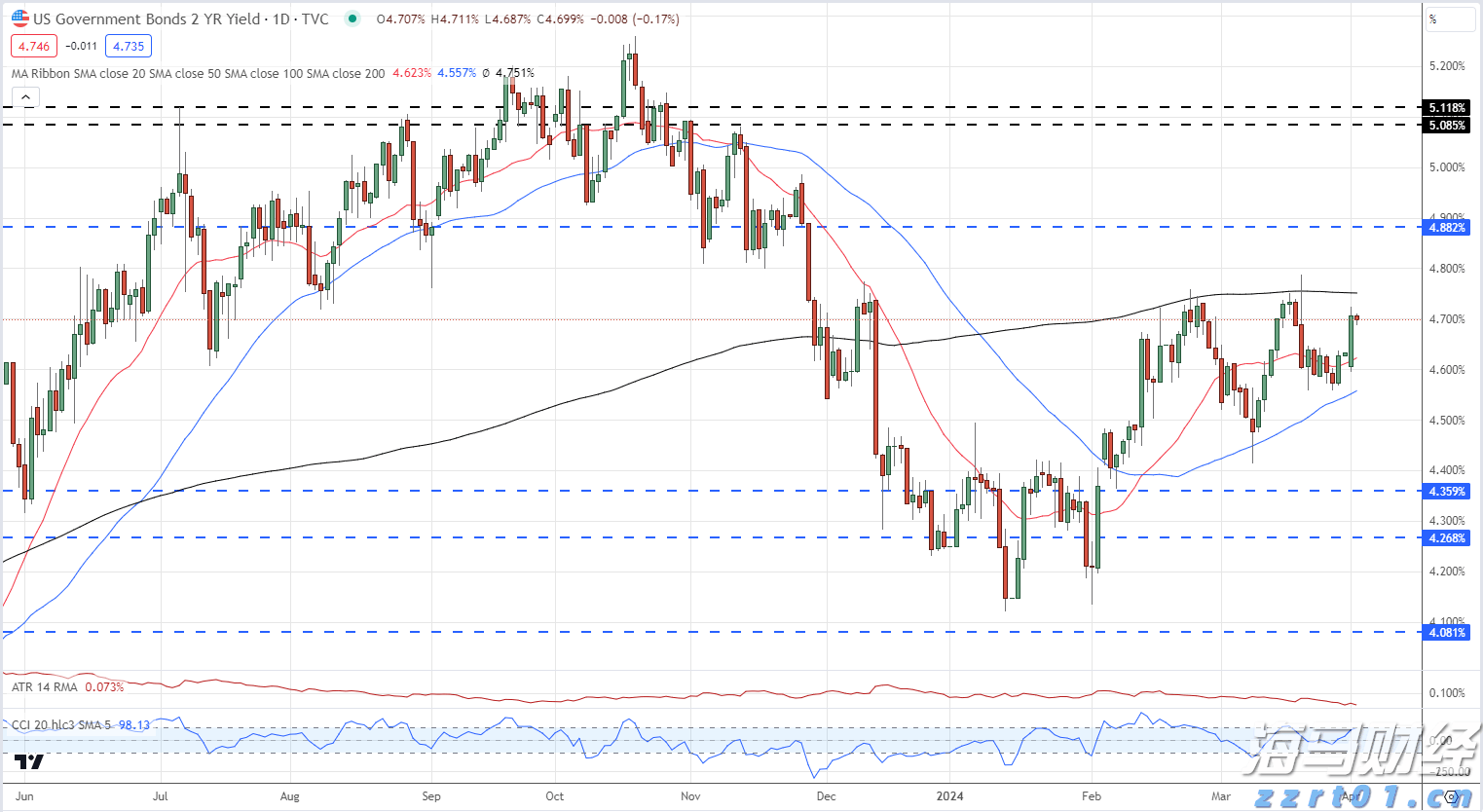 A股晚间热点 | 国务院宣布免除公办幼儿园儿童保育教育费