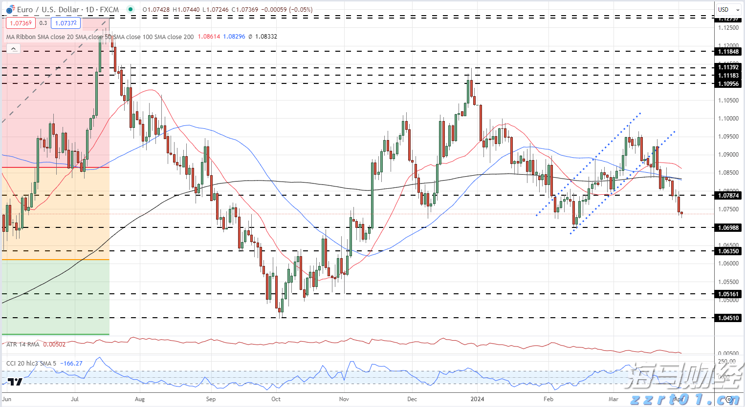 A股晚间热点 | 国务院宣布免除公办幼儿园儿童保育教育费