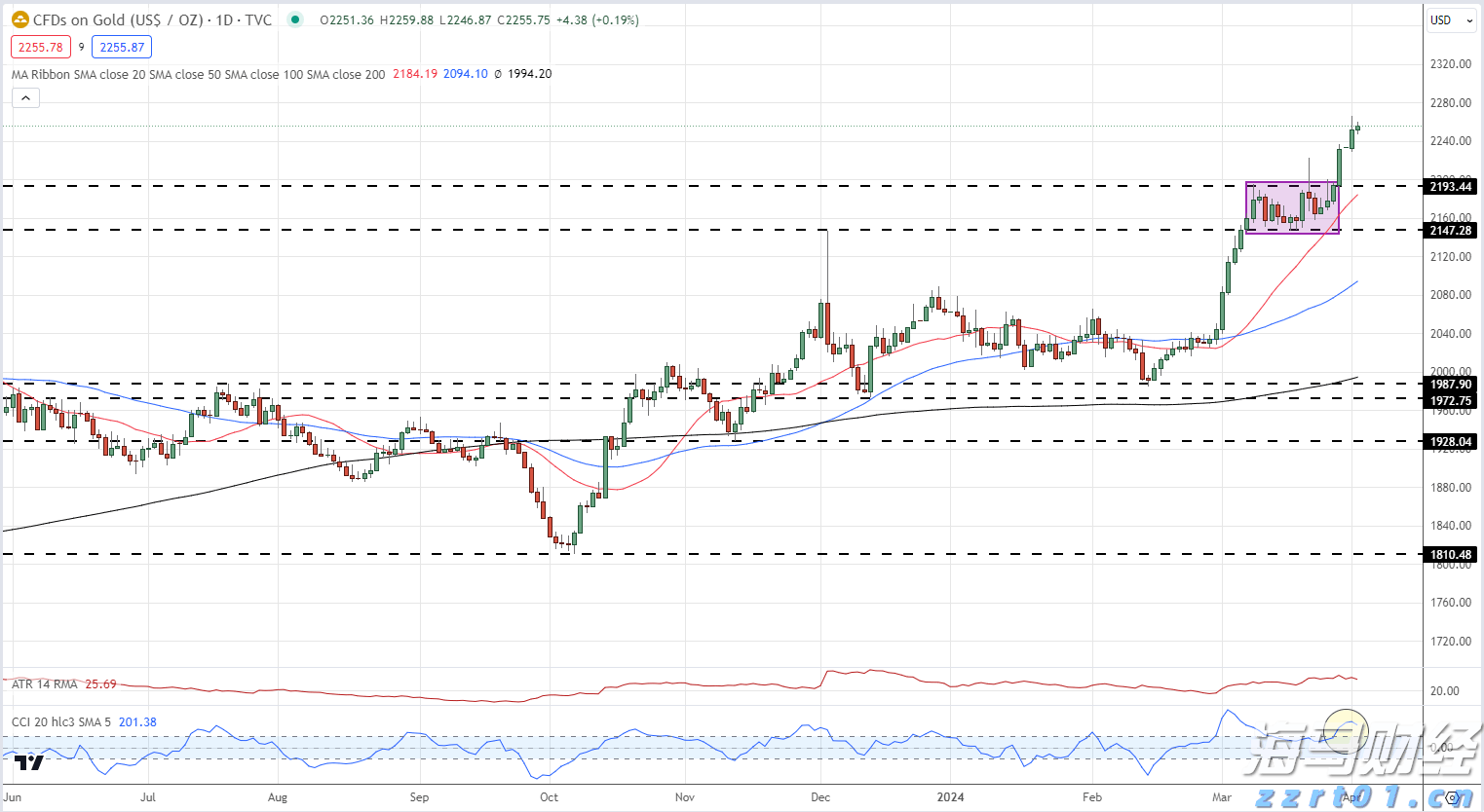 A股晚间热点 | 国务院宣布免除公办幼儿园儿童保育教育费