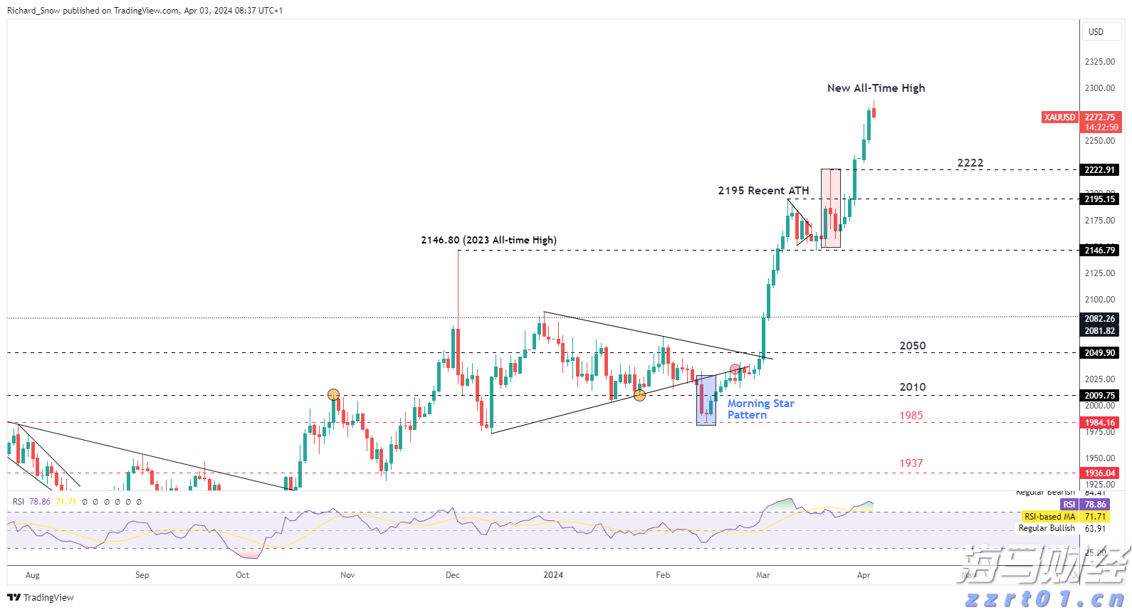 国家卫健委：请大家不要轻信“网红医生”