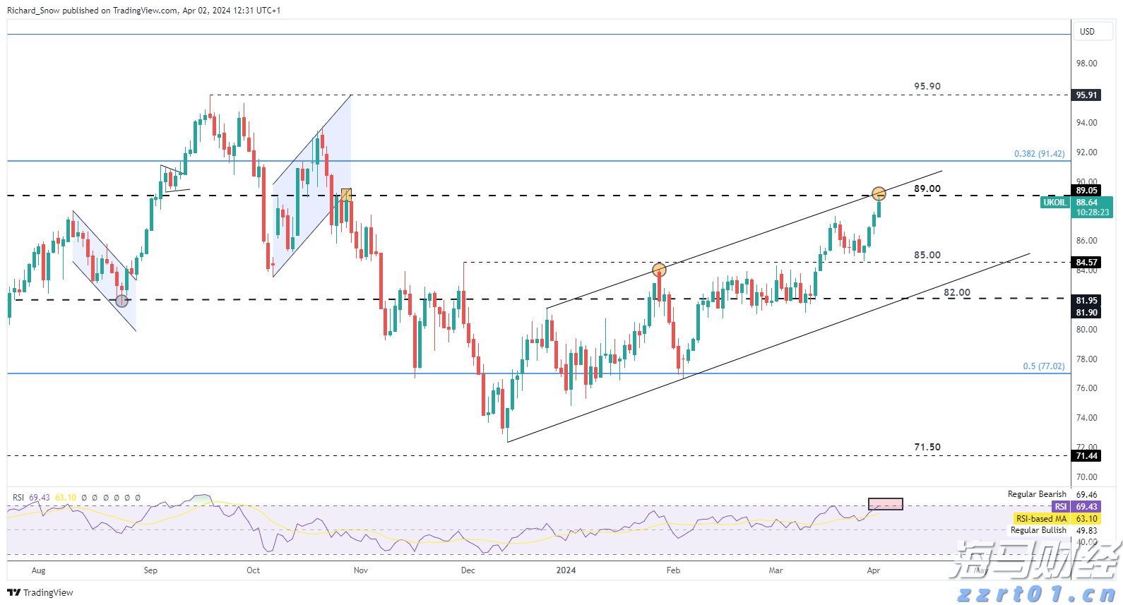 国家卫健委：请大家不要轻信“网红医生”