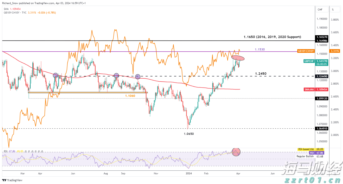 一季度我市农林牧渔业总产值75.78亿元