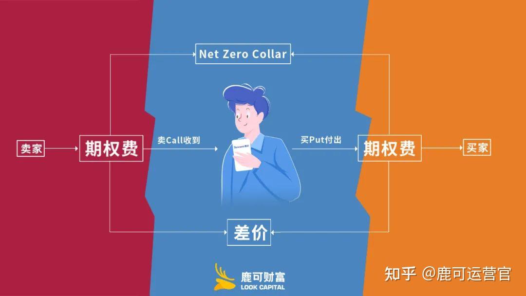  广东全力做好台风“丹娜丝”防御工作