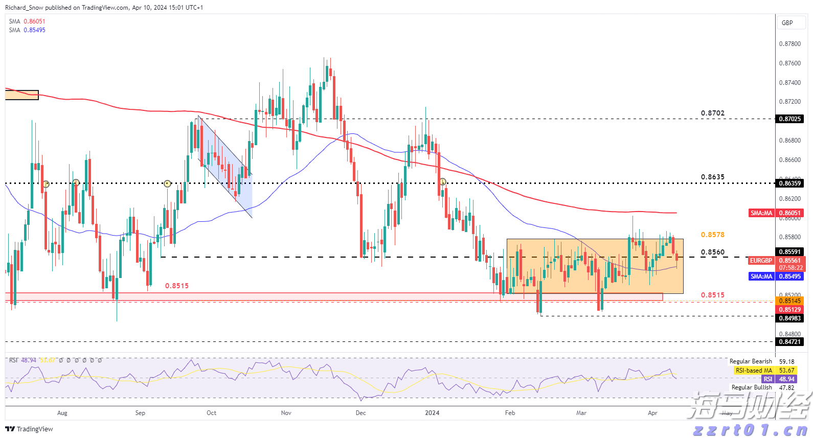  预制菜争议持续发酵，餐馆如何打消食客顾虑？