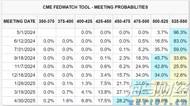 6省国补资金被骗及违规使用过亿