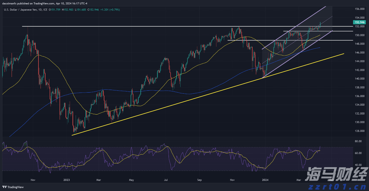 6省国补资金被骗及违规使用过亿