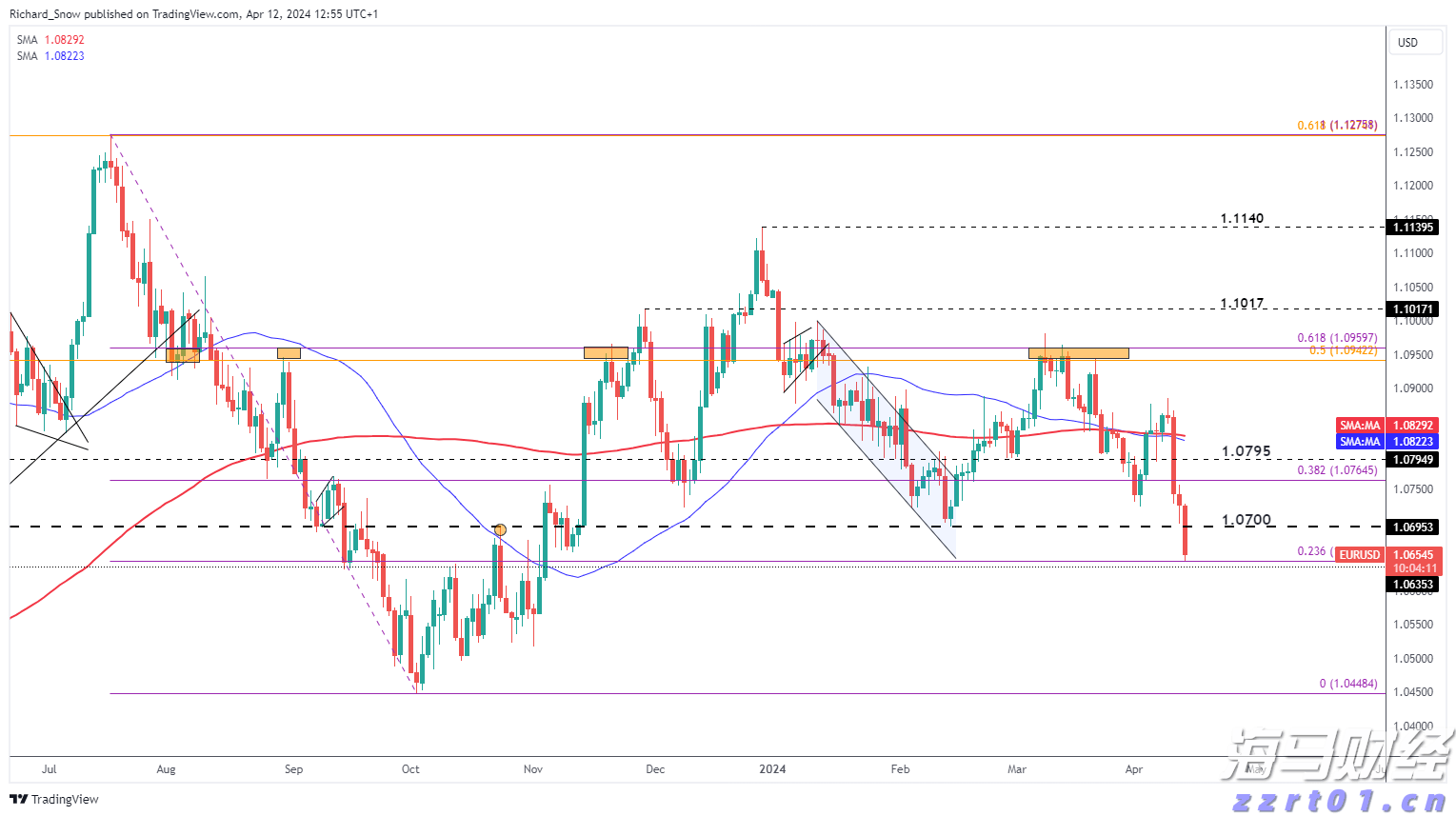 中国联通获卫星移动通信业务经营许可
