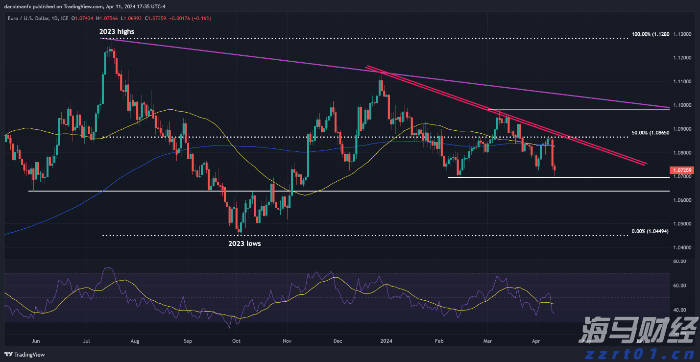 中国联通获卫星移动通信业务经营许可