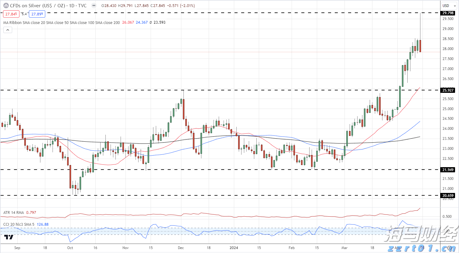 我市举办中小学铸牢中华民族共同体意识民族文化艺术节