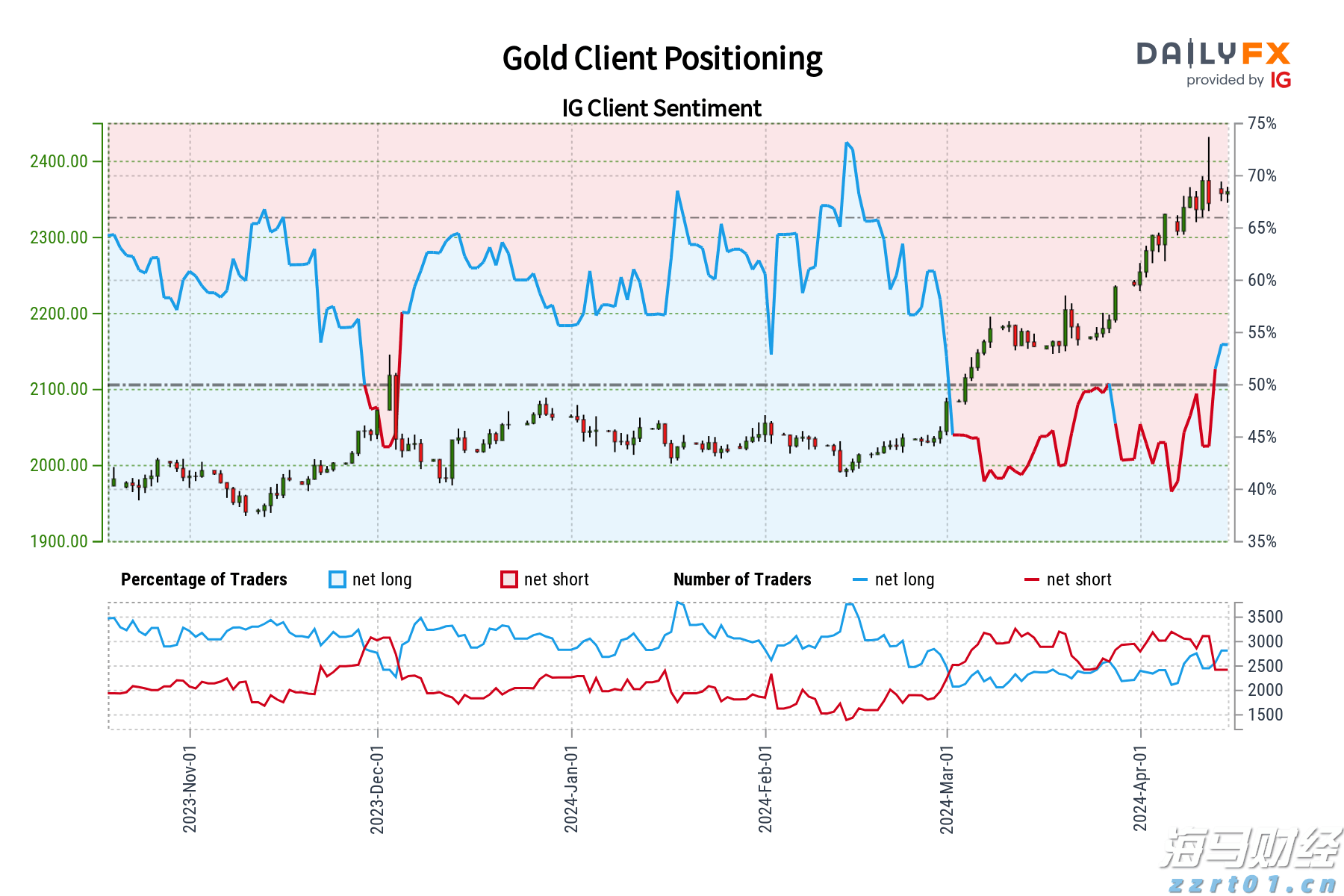 大藤峡水利枢纽首次放流国家濒危物种唇鲮
