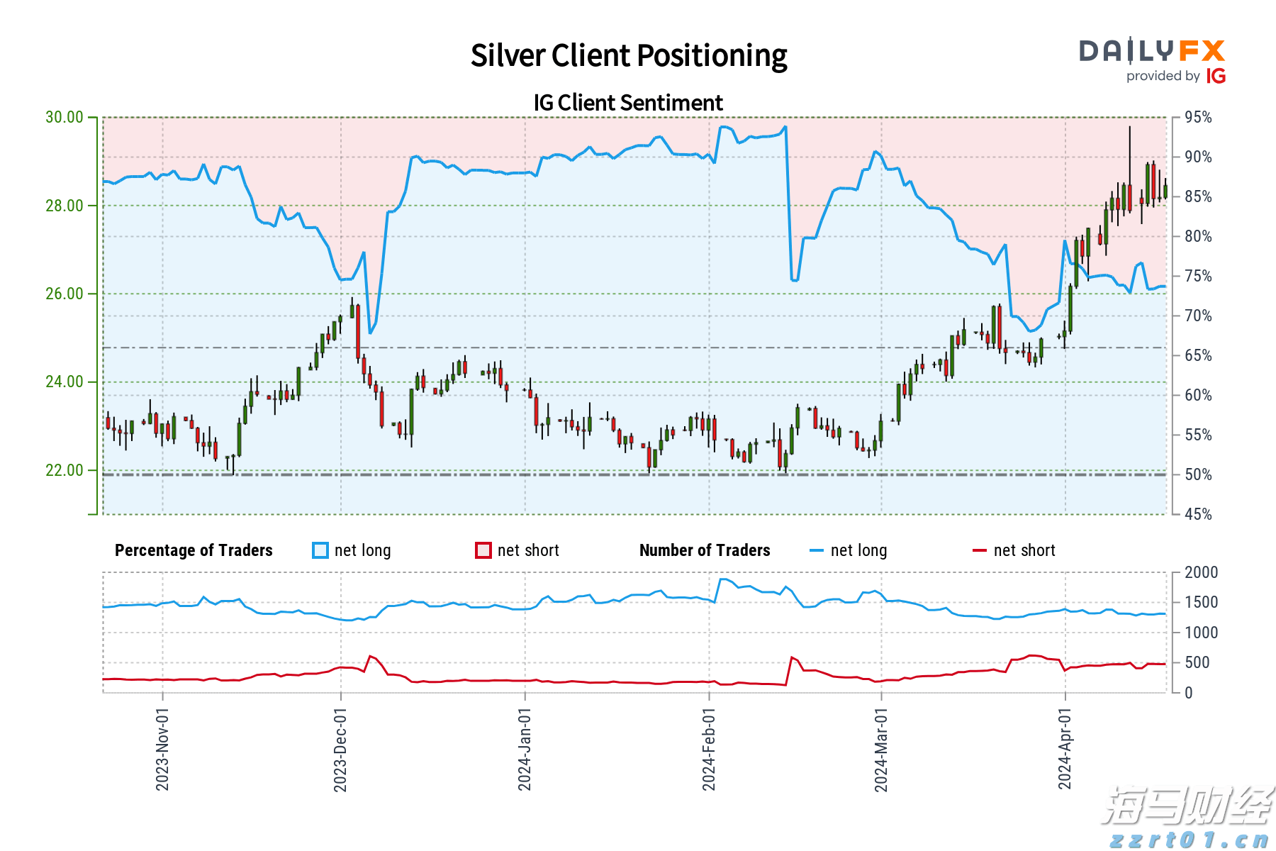 香港精品投行思博控股(SIBO.US)递交美股IPO申请,拟募资700万美元