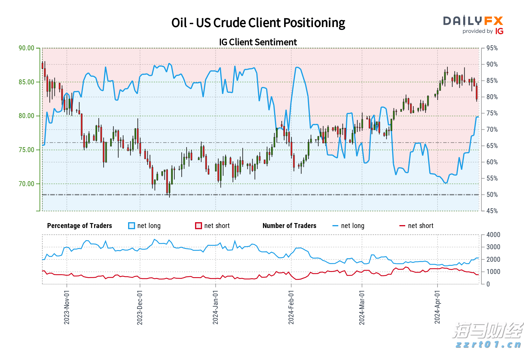 香港精品投行思博控股(SIBO.US)递交美股IPO申请,拟募资700万美元