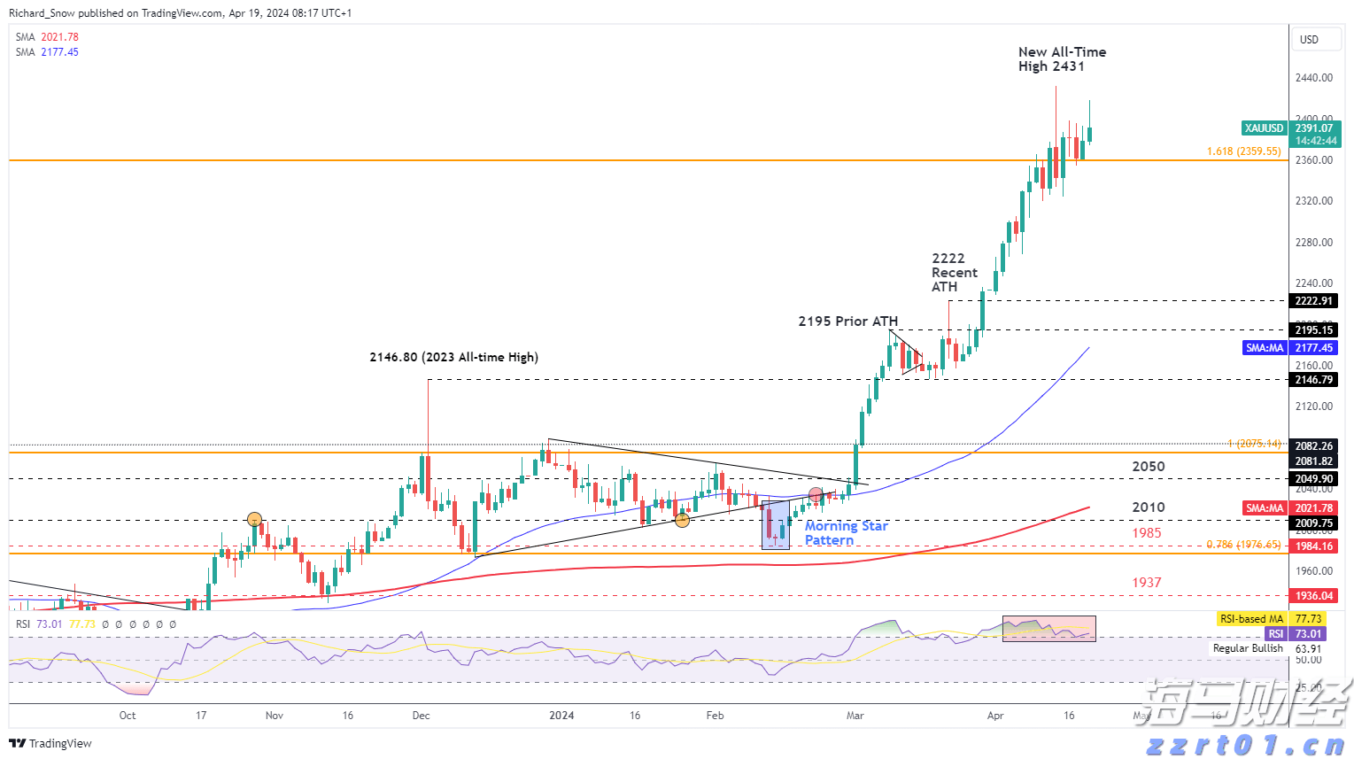 创周末客流新高!深港陆路口岸单日客流均破百万