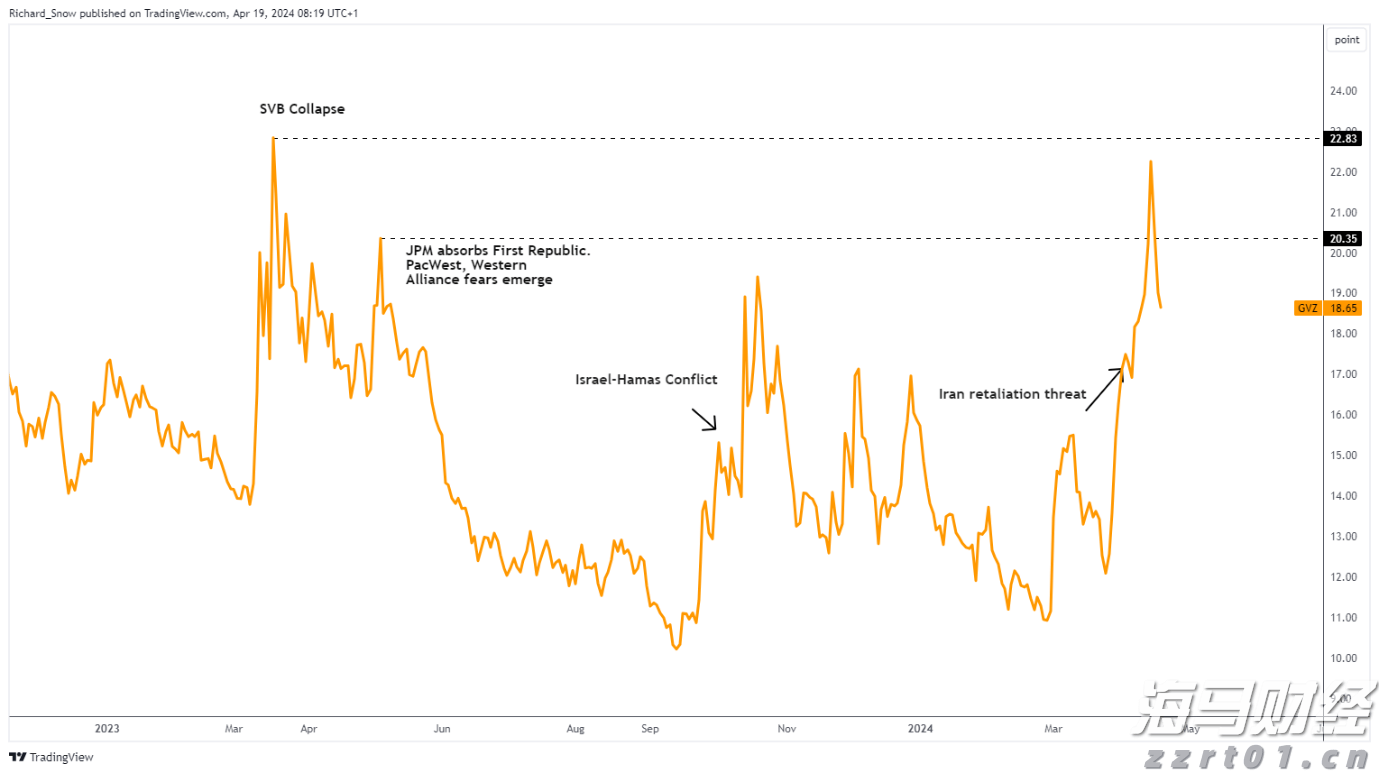 创周末客流新高!深港陆路口岸单日客流均破百万