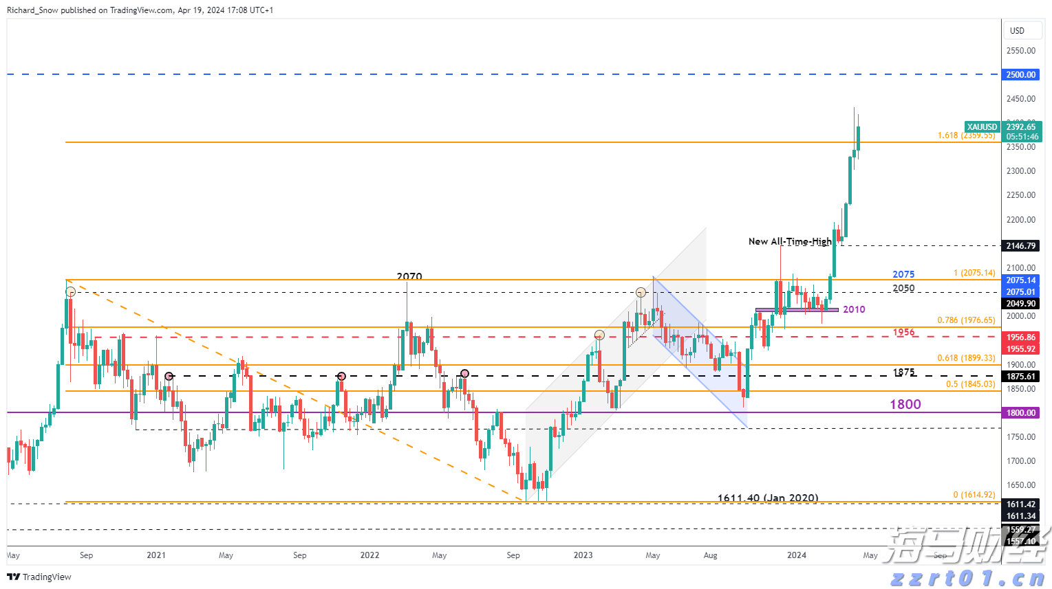 广湛高铁阳春东牵引变电所成功受电启用