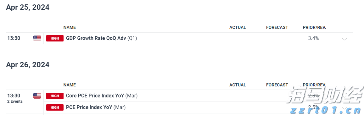 广湛高铁阳春东牵引变电所成功受电启用