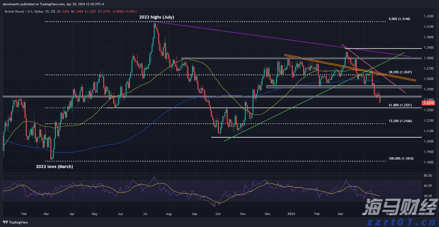  民生银行携手合肥“新粮仓” 金融助力消费新体验