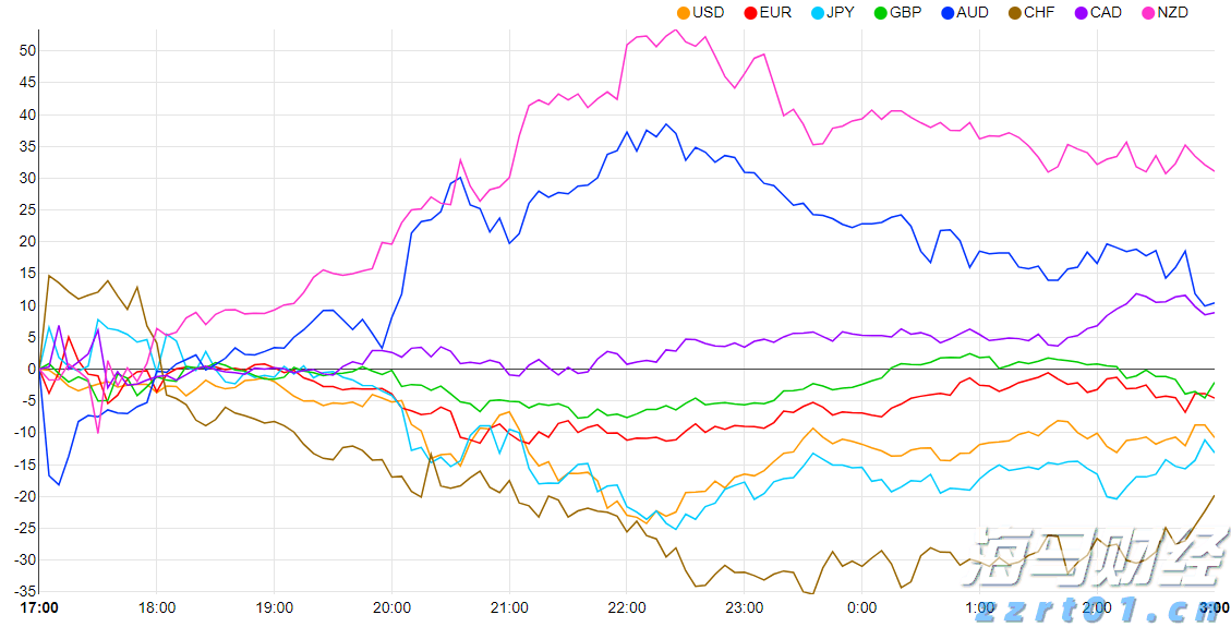  黑龙江省市场监管局执法检查组深入齐齐哈尔市、大庆市开展市场监管领域重点工作执法检查