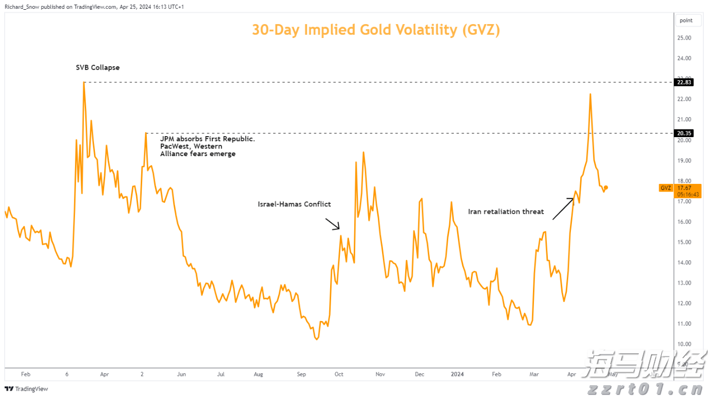 防汛水文测报Ⅱ级应急响应！广东水文全力做好暴雨洪水监测预报预警