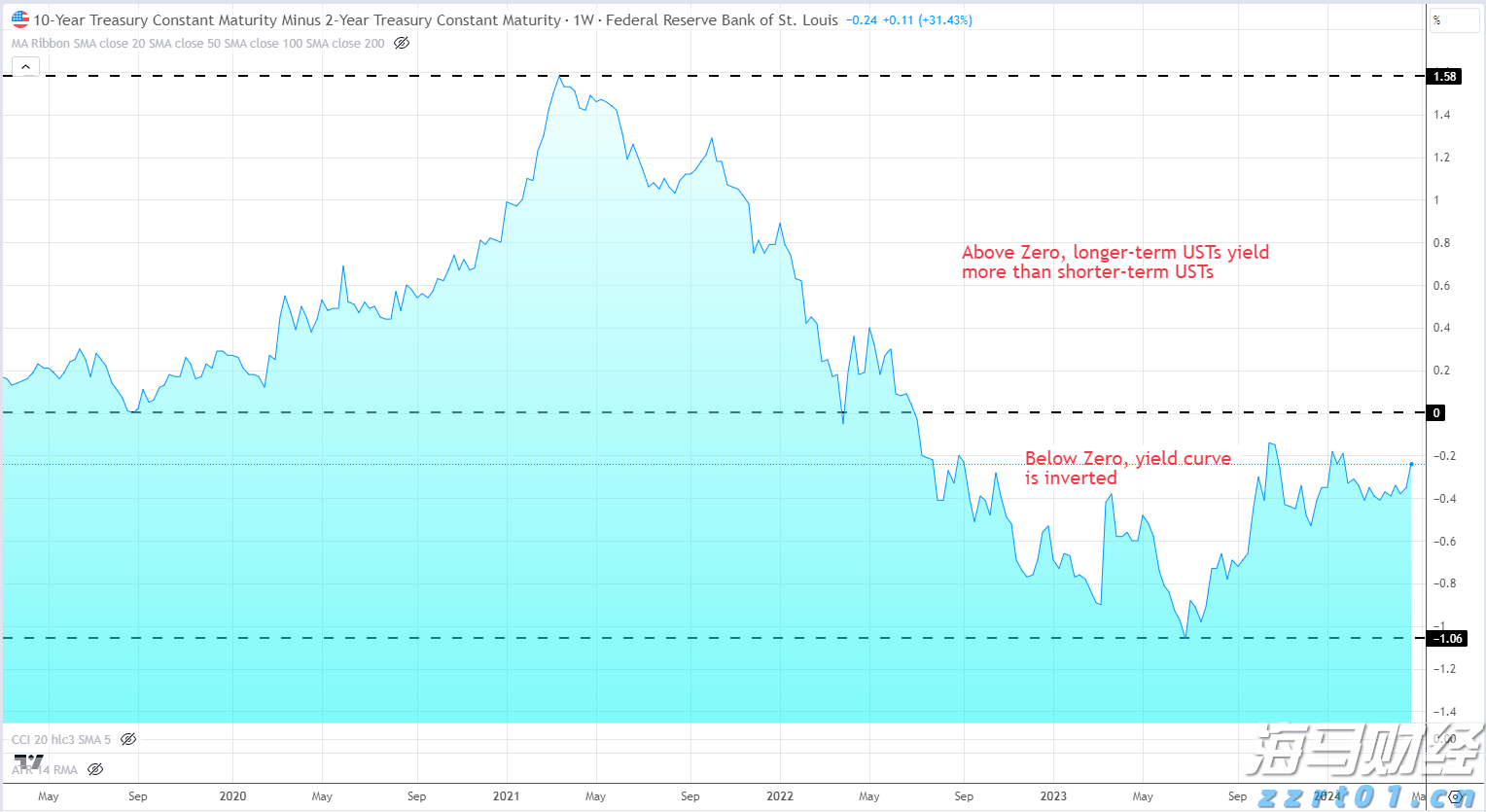 美俄阿拉斯加会谈结束 各方对乌克兰问题看法分歧 泽连斯基下周访美