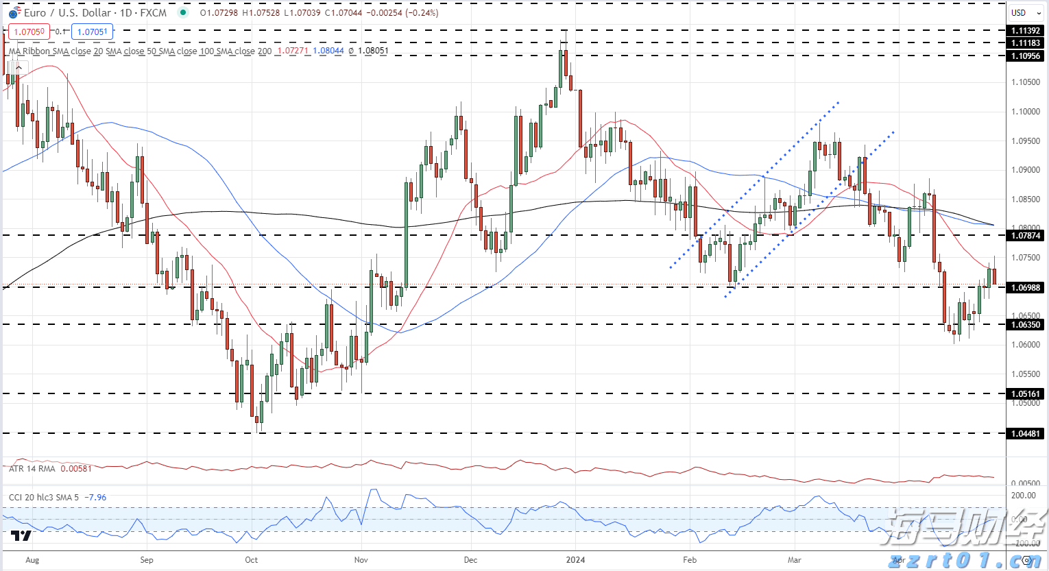 让“方便之事”成为“文明之光”