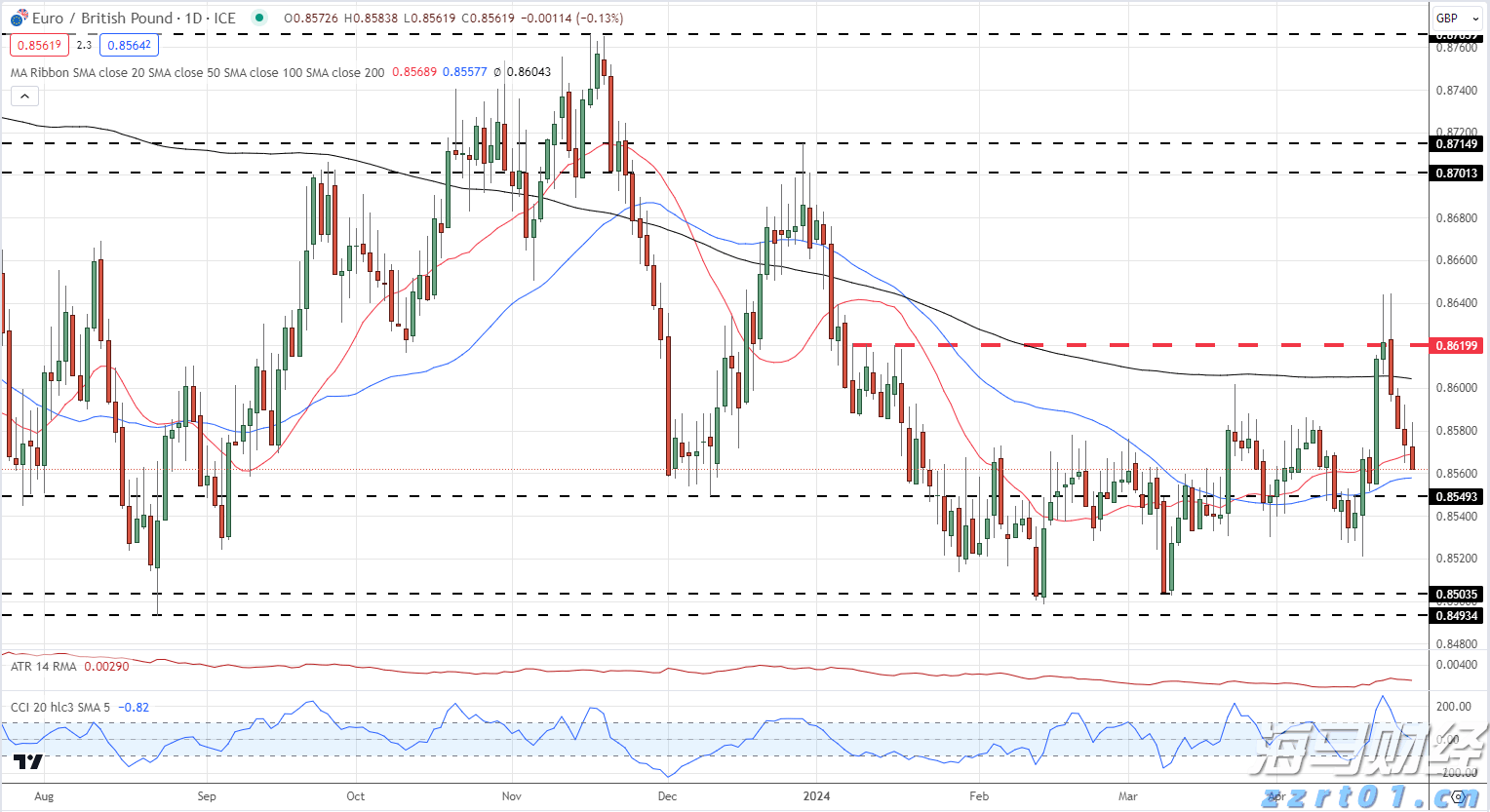 让“方便之事”成为“文明之光”