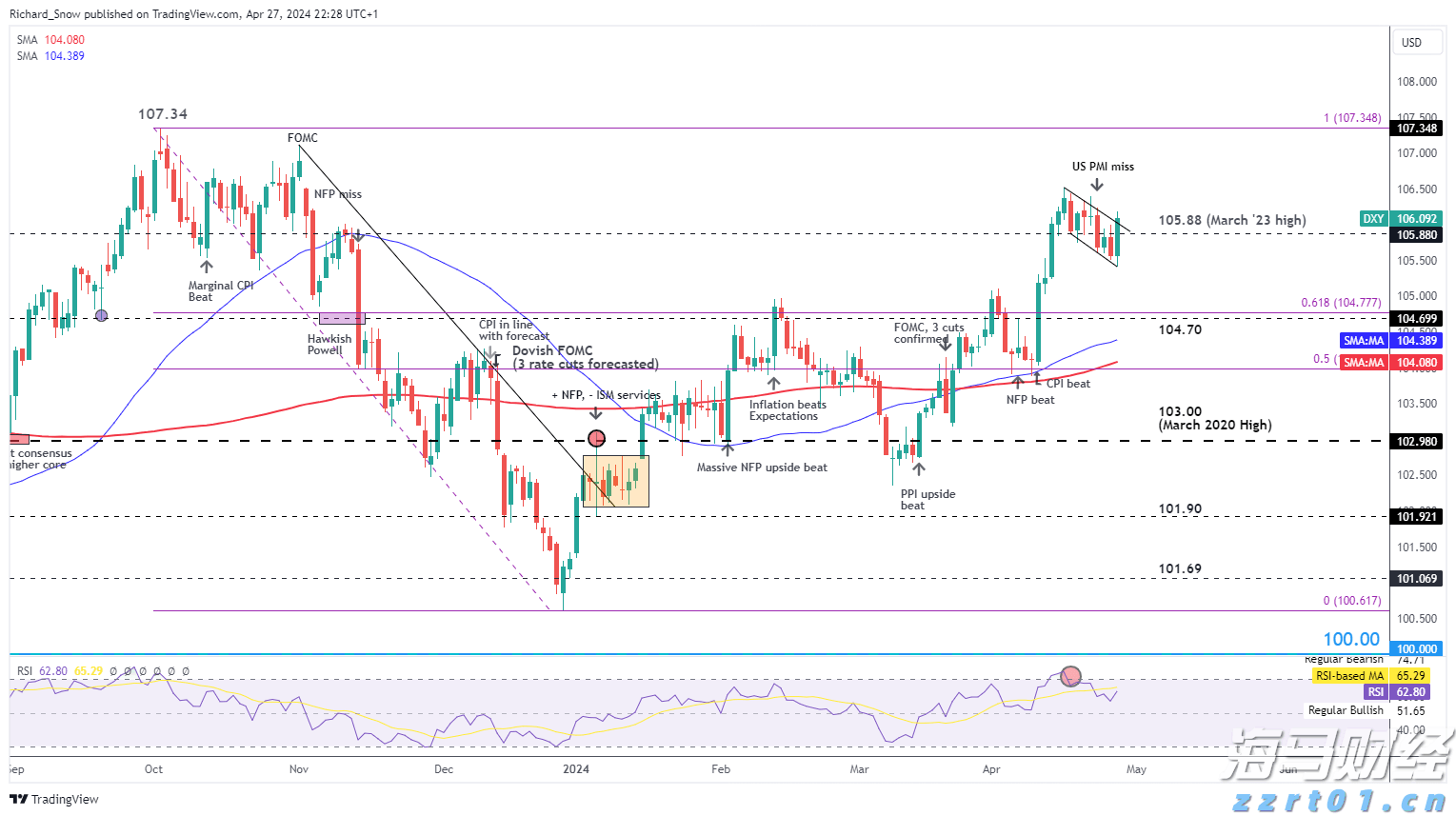  泰康人寿安徽分公司提醒您：养老钱要稳，防骗心要明！教您识破“代理退保”套路