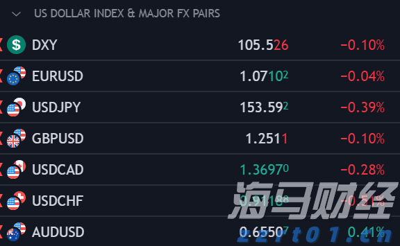  贵州：12项重点活动有序展开