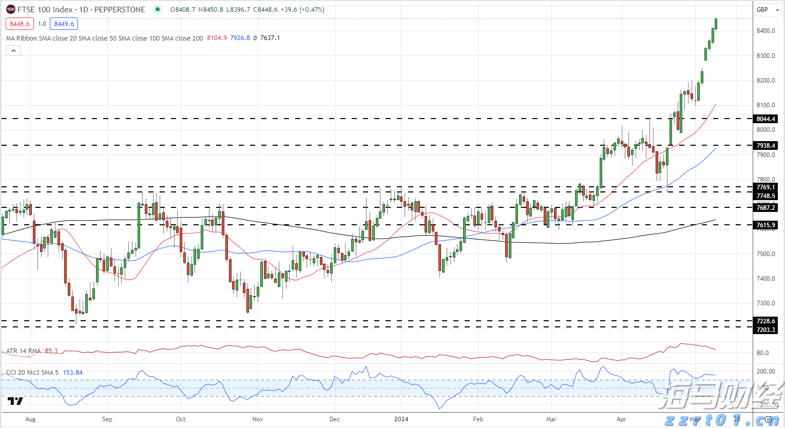 安徽省打出服务“组合拳”畅通融资堵点
