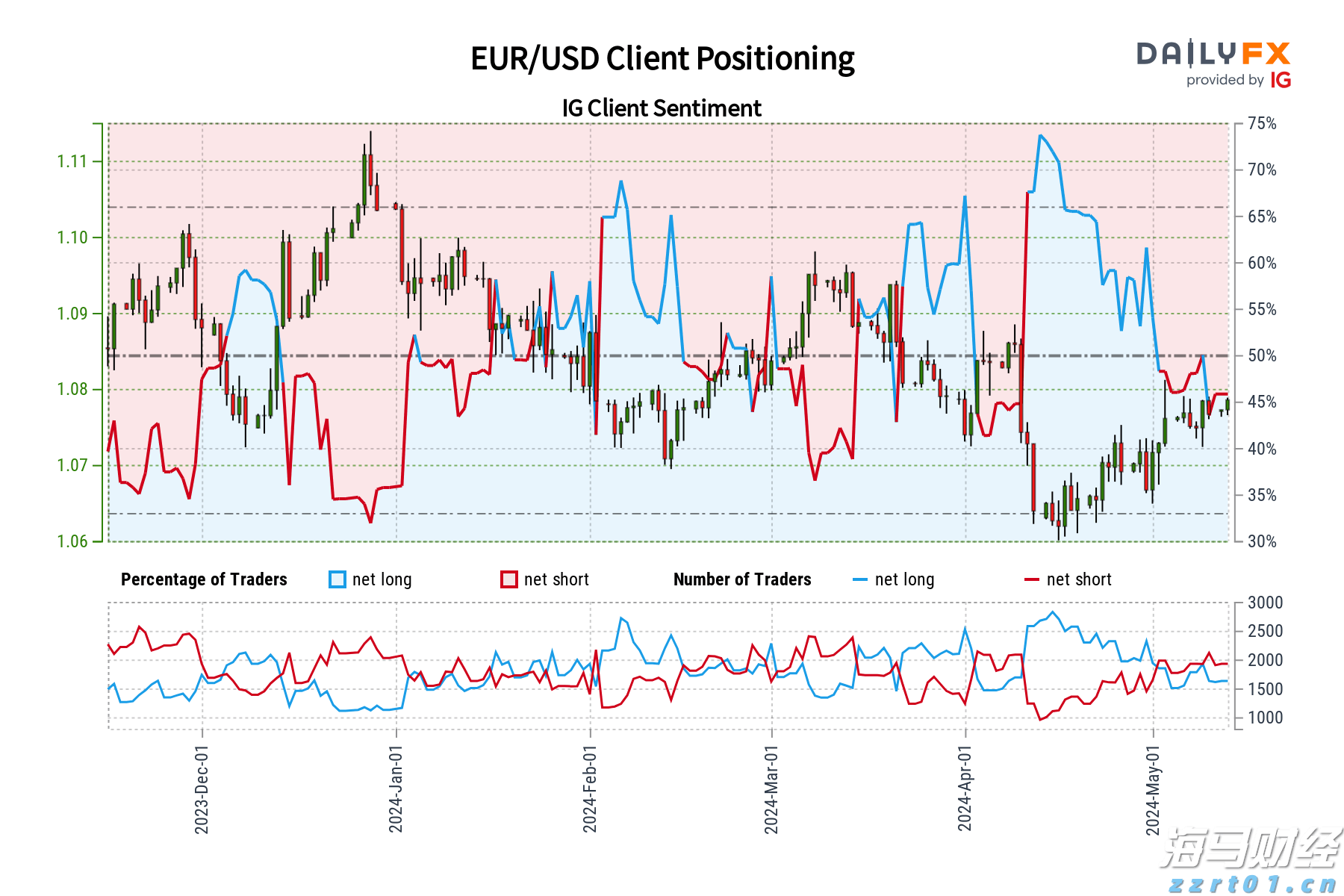 安徽省打出服务“组合拳”畅通融资堵点