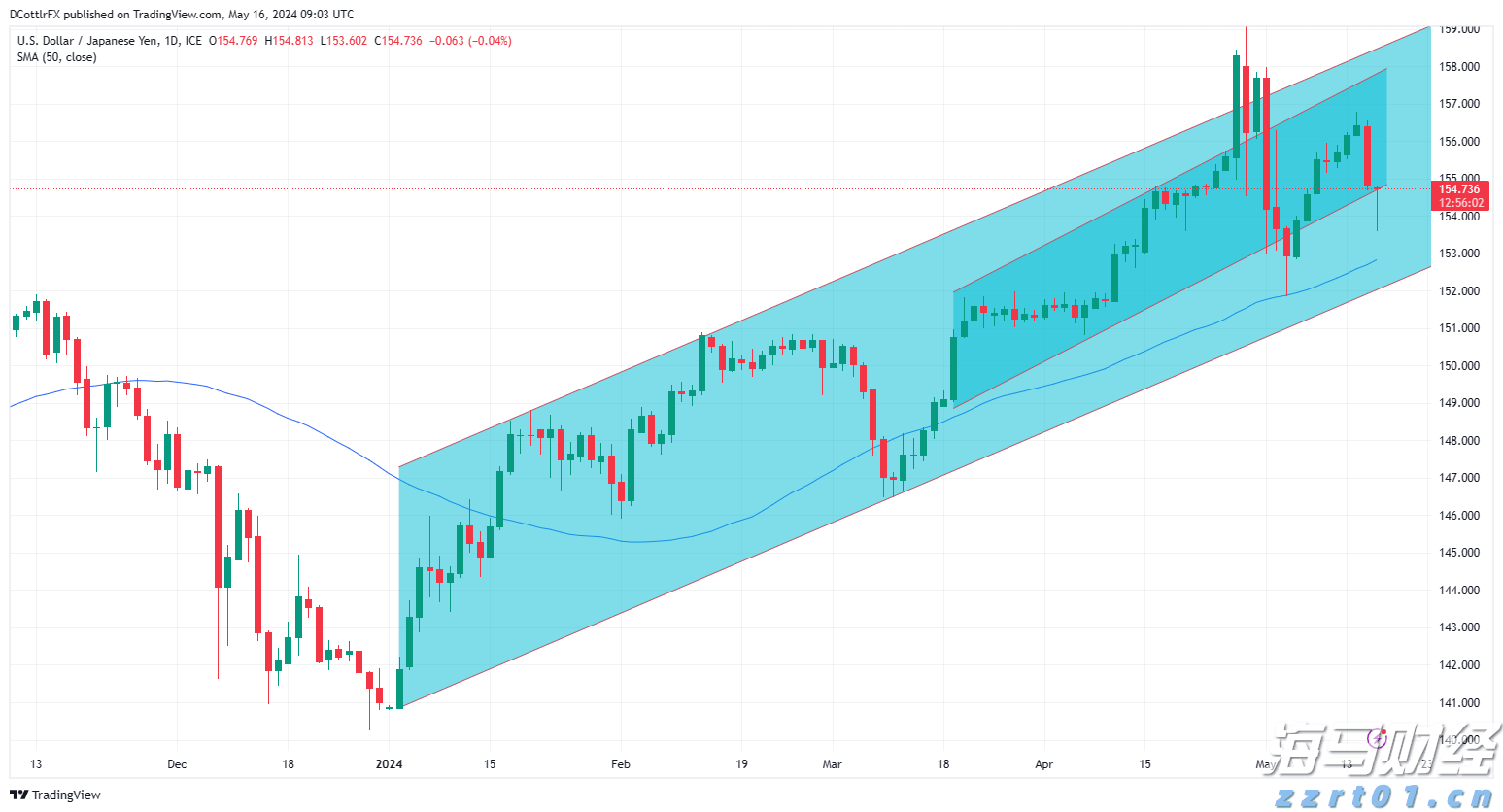  黑龙江省大庆市市场监管局高质量开展食品小作坊百日攻坚行动