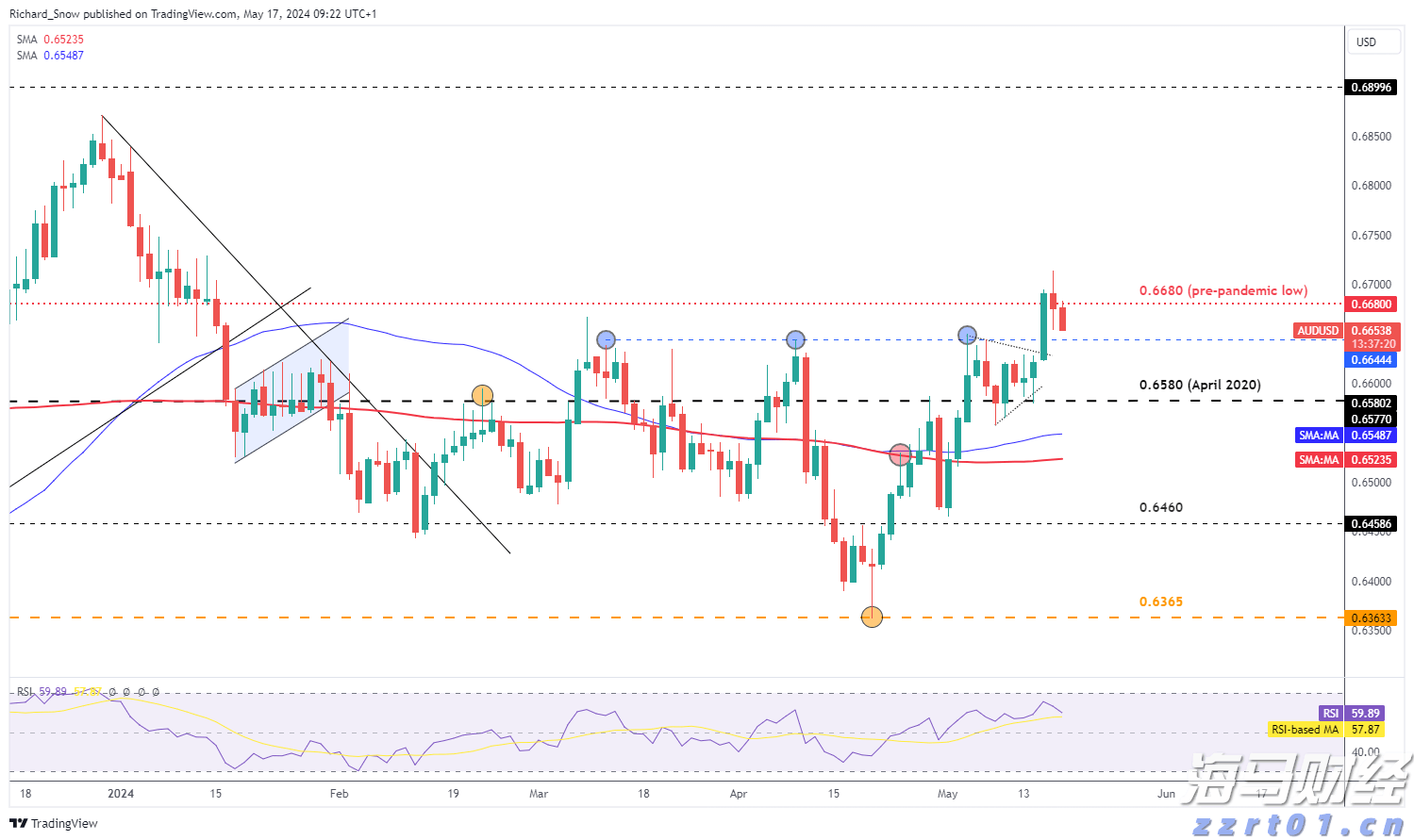  甘肃省市场监管局开展“百家电商平台点亮”行动 促进平台经济健康发展