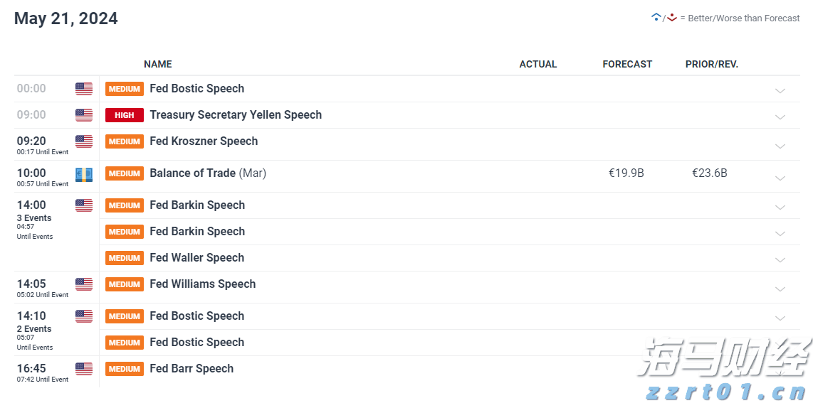  一图读懂：2022年上半年江苏市场监管工作亮点