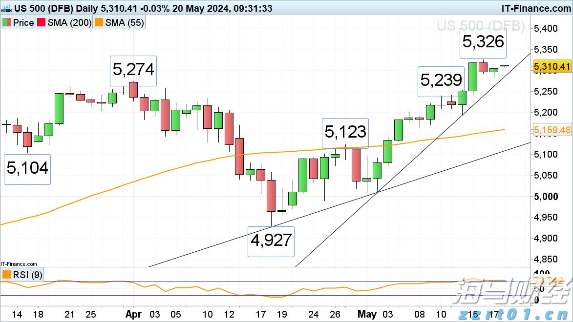 水厂开放日活动:共同参与节水型社会建设