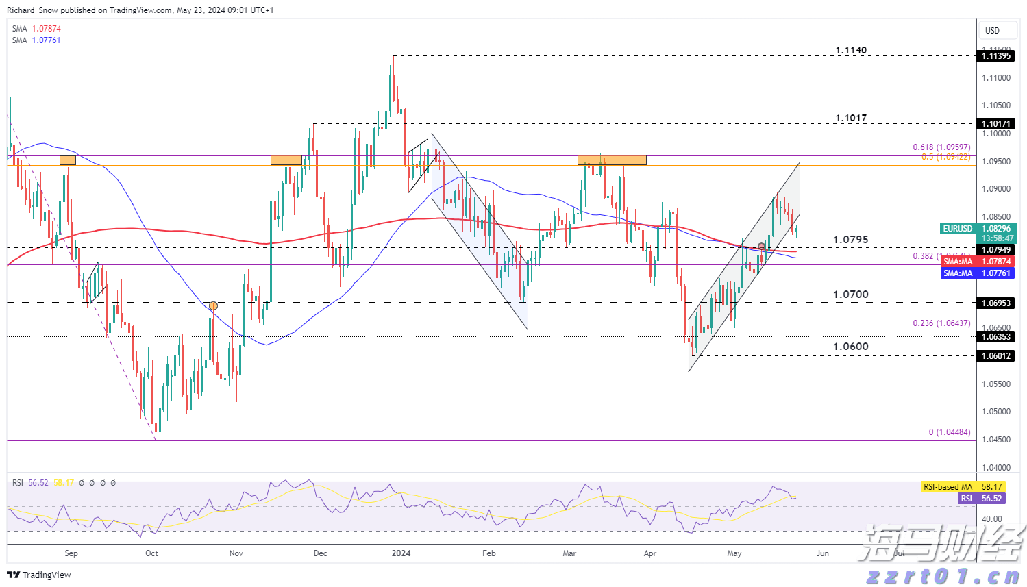美日贸易协议降低避险需求 美债收益率结束五连跌反弹