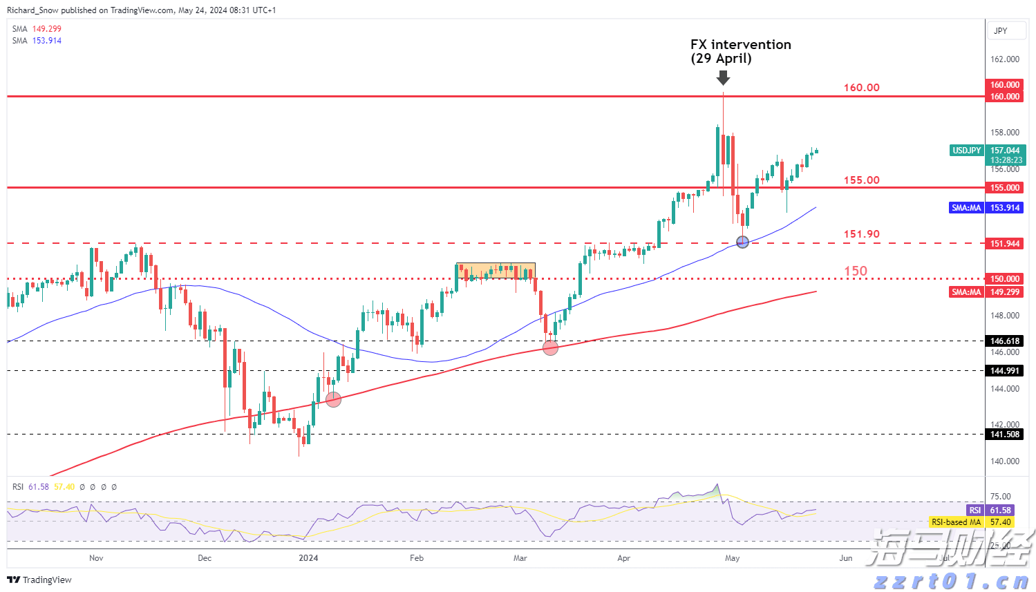  “教育金+养老社区”双核驱动，泰盈人生“终身”现金流守护爱的承诺